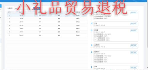 企业出口退税率查询全攻略 专业代理公司如何助力商务代理代办服务